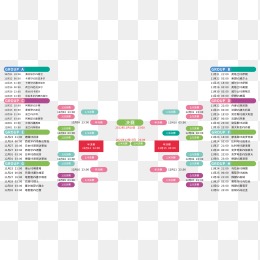 申花米内罗,路易斯进球,险胜长春亚,皇冠体育,皇冠娱乐,皇冠体育平台,体育投注,体育赛事投注,皇冠官网