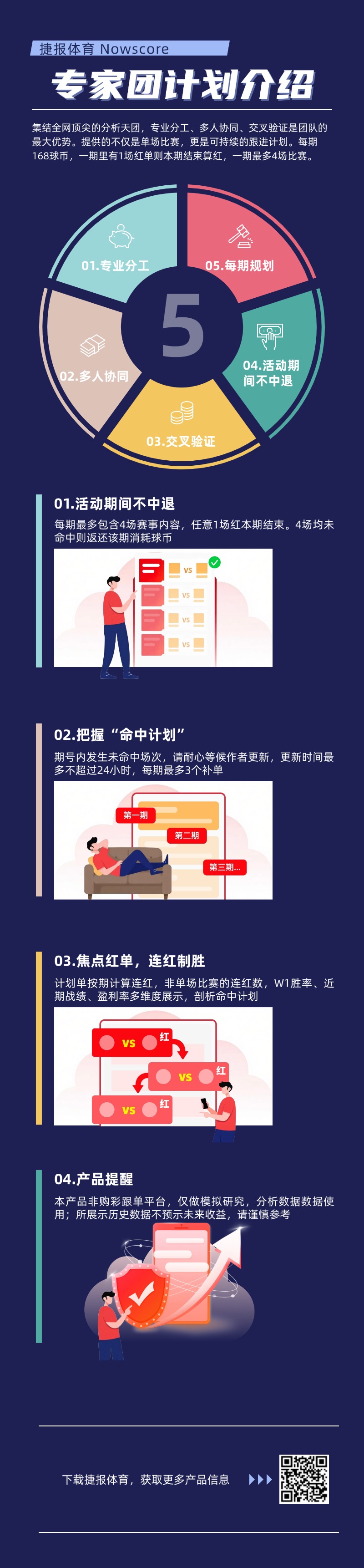 哈登,助闪耀,率队领跑联,皇冠体育,皇冠娱乐,皇冠体育平台,体育投注,体育赛事投注,皇冠官网