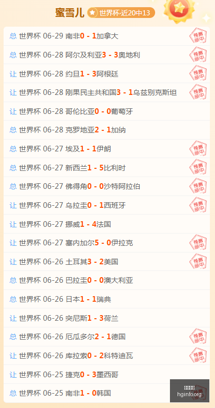 年最新动态,西班牙国王,现场助威,皇冠体育,皇冠娱乐,皇冠体育平台,体育投注,体育赛事投注,皇冠官网
