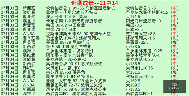 皇冠体育,皇冠娱乐,皇冠体育平台,皇冠体育,皇冠娱乐,皇冠体育平台,体育投注,体育赛事投注,皇冠官网