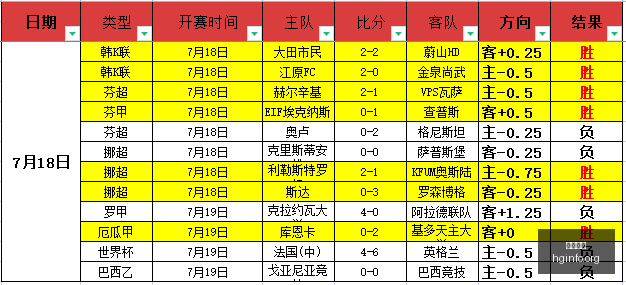 皇冠体育皇,冠娱乐数据,冲到,皇冠体育,皇冠娱乐,皇冠体育平台,体育投注,体育赛事投注,皇冠官网
