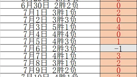 皇冠体育，皇冠娱乐， 071511 9