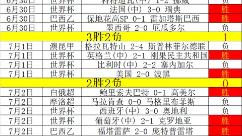 皇冠体育，皇冠娱乐， 074215 07