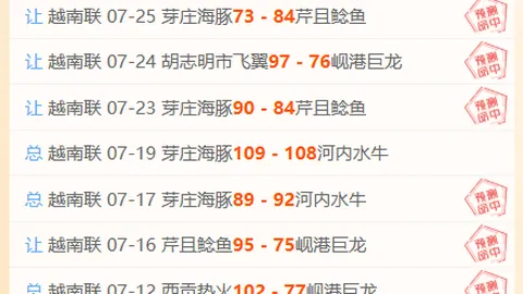 2026年足球界最新体育投注：皇马锋线59亿欧打造，上季四人组贡献121球传奇